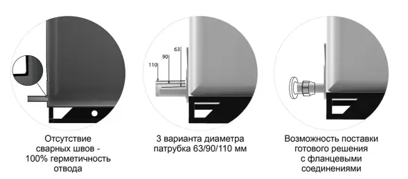 Емкость KR 4000л с 2 патрубками 90 и 63 мм белая в обрешетке New