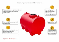 Емкость горизонтальная 2000л Усиленная