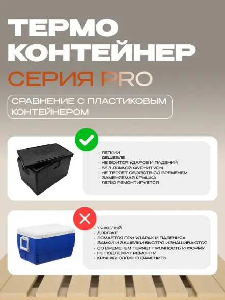 Термоконтейнер TERMOBOX Экстрим PRO, 109 л, 800х600х390 мм, 55кг/м3