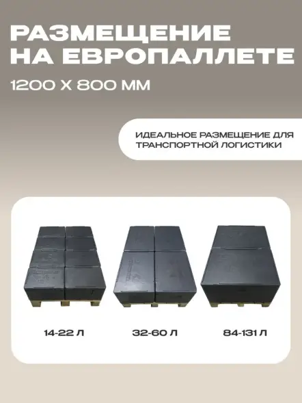 Термоконтейнер TERMOBOX Экстрим PRO, 131 л, 800х600х450 мм, 55кг/м3
