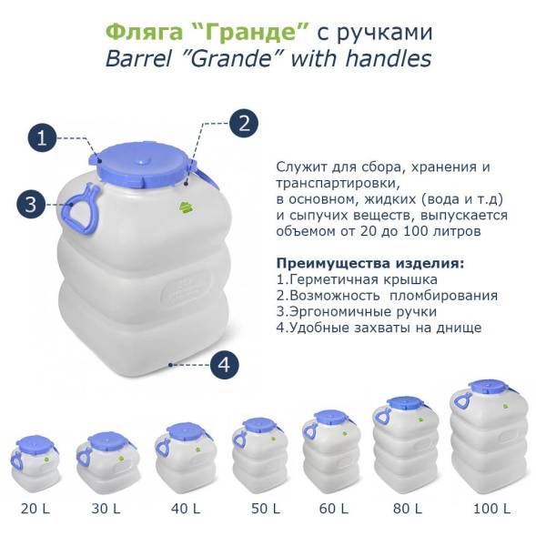 Бидон (фляга) 100 литров, белый