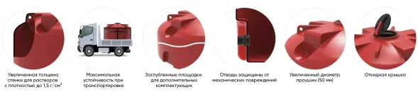 Емкость пластиковая для хранения удобрений (КАС/ЖКУ) ЭКОПРОМ TR с откидной крышкой, 5500 л, красный [107.5500.101.000]