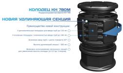 Удлиняющая секция КН-780 (М)