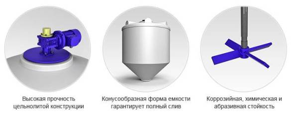 Емкость ФМ 120 в обрешетке с лопастной мешалкой